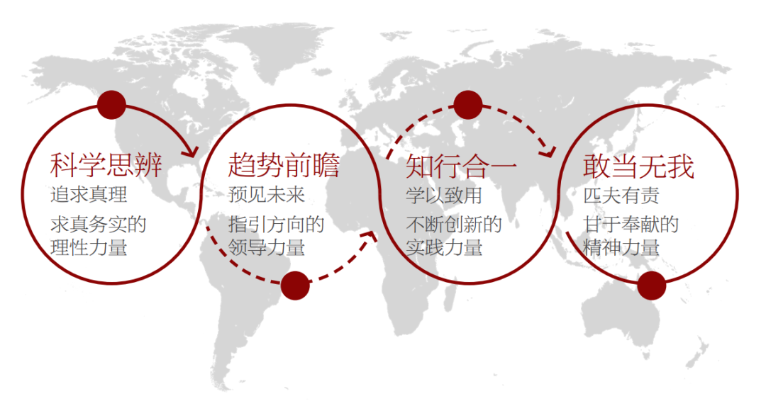 北大光华EMBA2025级（港澳台地区）招生报考开启