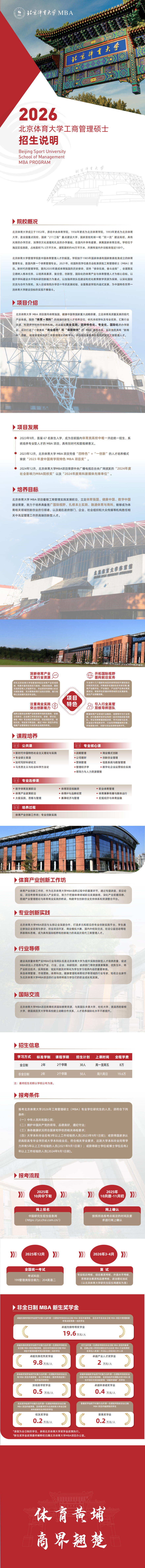 2026年北京体育大学工商管理硕士（MBA）招生说明