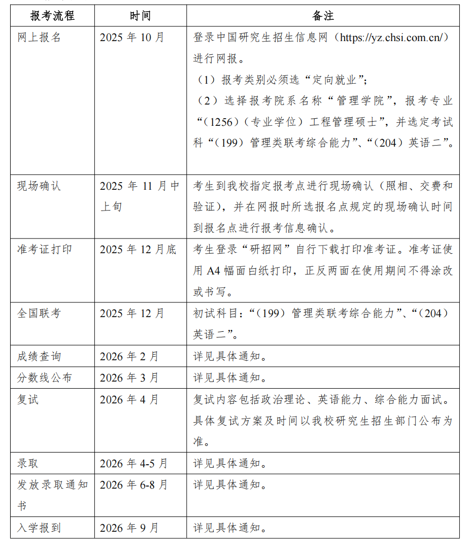 报考流程mem.png