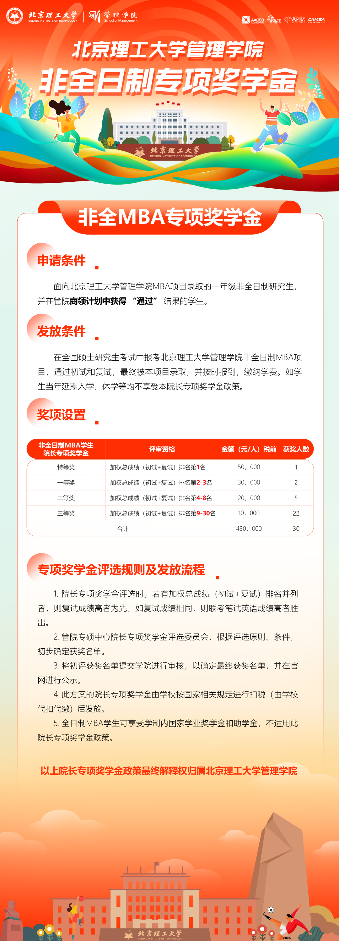 北京理工大学管院非全日制MBA专项奖学金方案