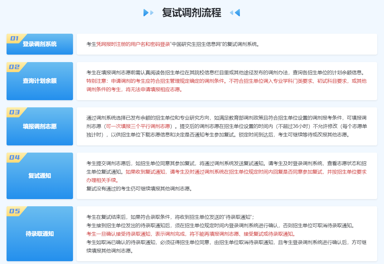 【调剂意向采集今日启动！】紧急避坑指南+保姆级操作流程