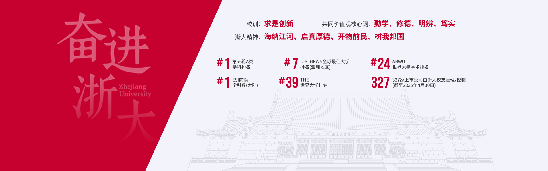 浙江大学介绍
